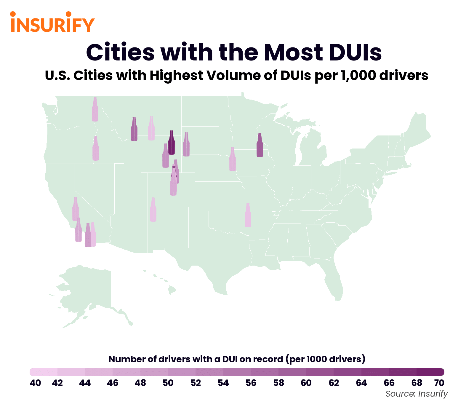 Cities with the most DUIs